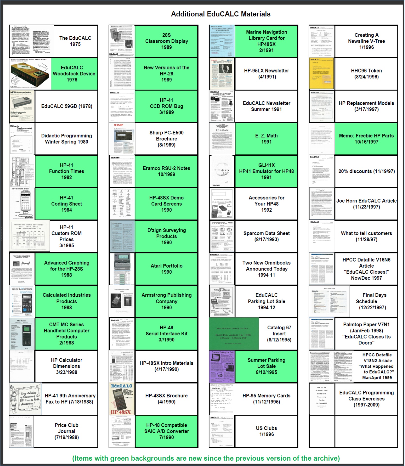 The PPC Calculator Archive